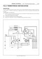 08-43 - Fully Transistorized Ignition System.jpg